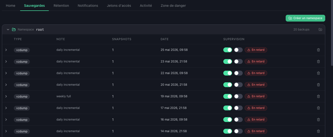 Per-VM supervision in the Backups tab