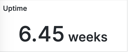 Cloud-pbs instance uptime