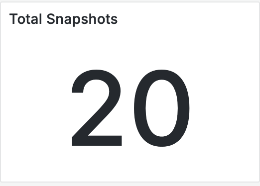 Cloud-pbs instance load average